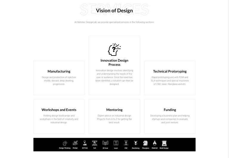 Screenshot 1403-10-13 at 18.54.38-min
